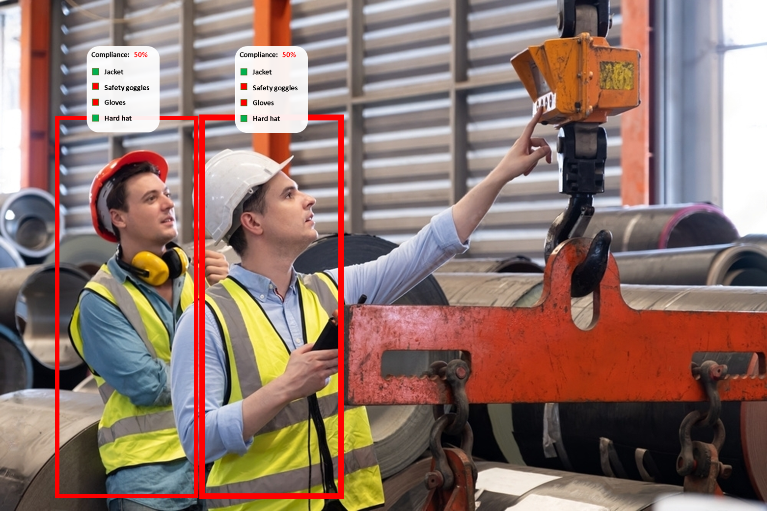 PPE Detection for Enhanced Workplace Safety